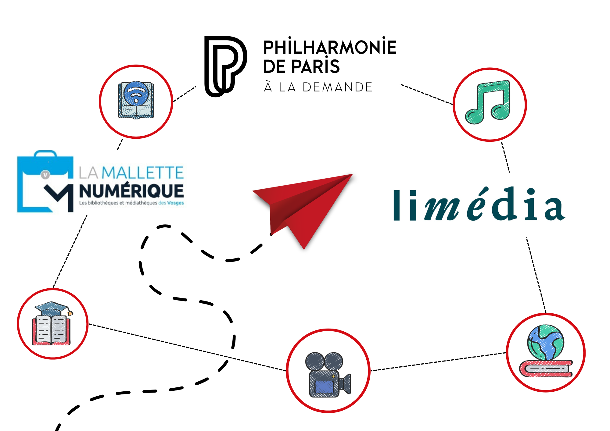 Design sans titre