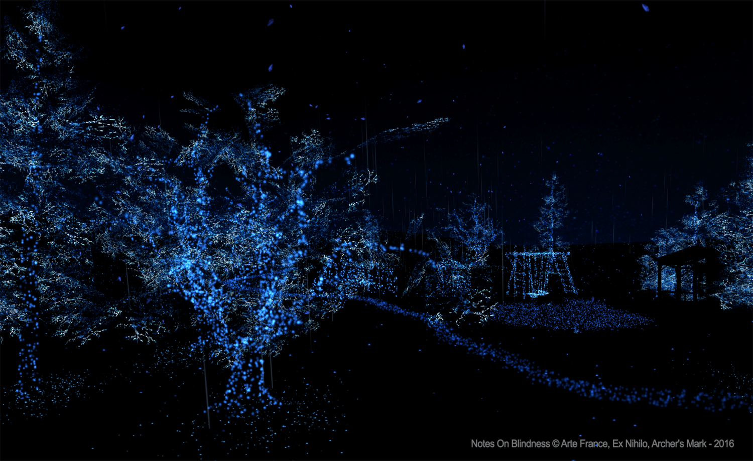Notes on blindness